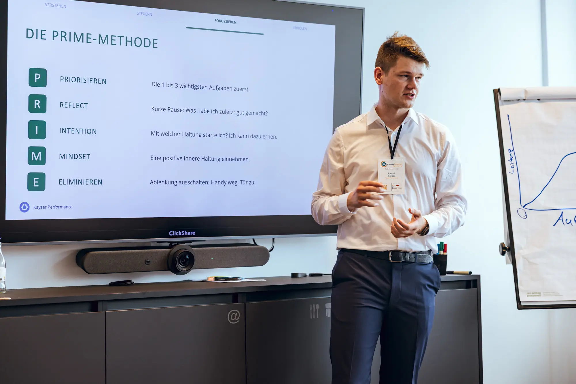 Workshop zur mentalen Resilienz mit der PRIME-Methode auf der Präsentationsfläche